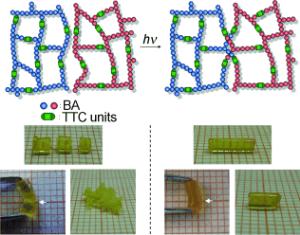 Self-healing polymer