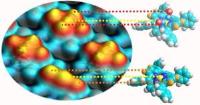 Direct observation of carbon monoxide binding