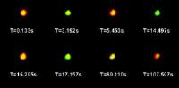 New Particles Can Change Colors And Tag Molecules