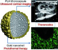 Photothermal therapy with theranostic agents