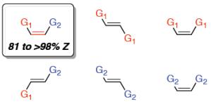 Up to 98% Z-isomers