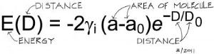 Israelachvili’s equation