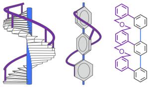 Molecular Banister